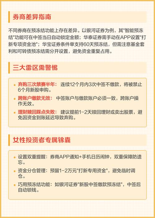 2016年第二批打新攻略:T+2缴款新规解析,如何避免中签弃购? 2016年第二批打新攻略:T+2缴款新规解析,如何避免中签弃购?