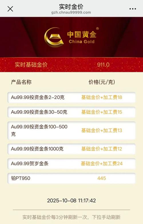 高盛预测:2026年金价或达4900美元!央行购买与降息成双引擎 高盛预测:2026年金价或达4900美元!央行购买与降息成双引擎