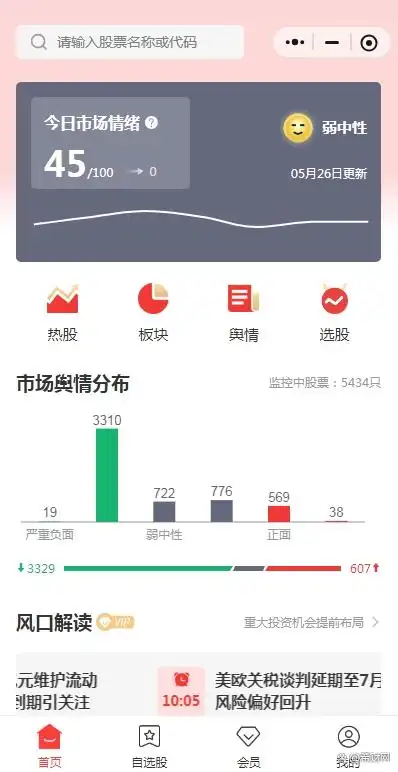 下跌k线图大全_K线阳阴线识别技巧_K线基础知识讲解
