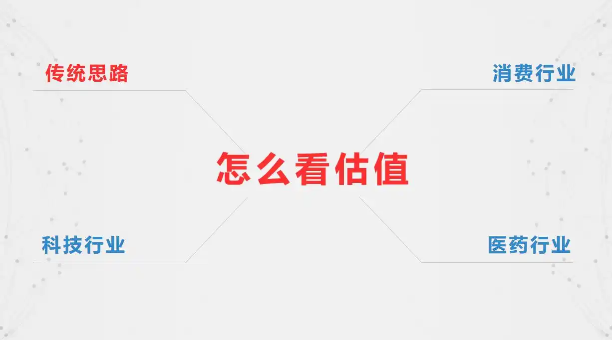 股票估值门道多!周期行业股价低时市盈率高,别用传统方法一刀切 股票估值门道多!周期行业股价低时市盈率高,别用传统方法一刀切