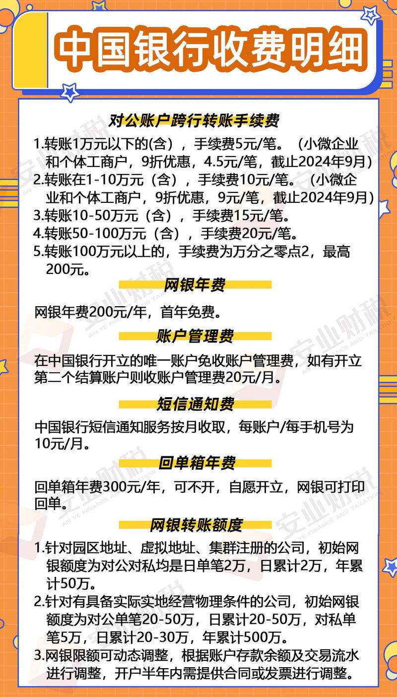 中国银行借记卡年费全免了?最新政策解读与常见问题 中国银行借记卡年费全免了?最新政策解读与常见问题