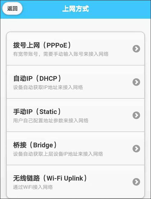 移动路由器连接联通宽带方法_pppoe server_移动定制路由器联通宽带设置