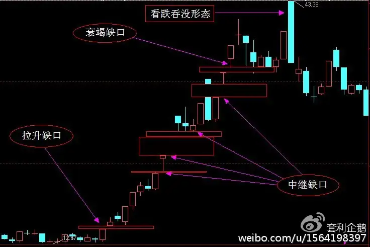左侧交易_左右侧交易法则_逆向交易