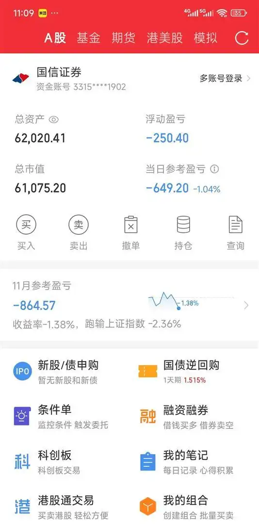 股票投资怎么稳赚不亏?守住本金的六个最实用策略 股票投资怎么稳赚不亏?守住本金的六个最实用策略