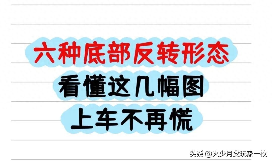 缩量长阴阳吞没_低位横盘后出现黄金坑_底部形态反转信号
