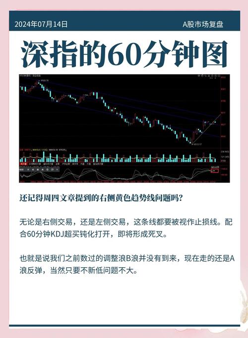 总额止损法 百分比止损法_股票止损方法_股票如何做短线投资