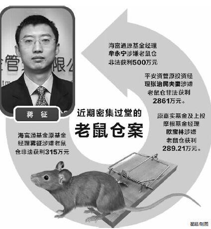 中邮基金十年规模不增反降，两起老鼠仓案例暴露了什么内幕？