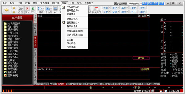 同花顺特色智能分析工具_国都证券vip管理平台_国都证券下载