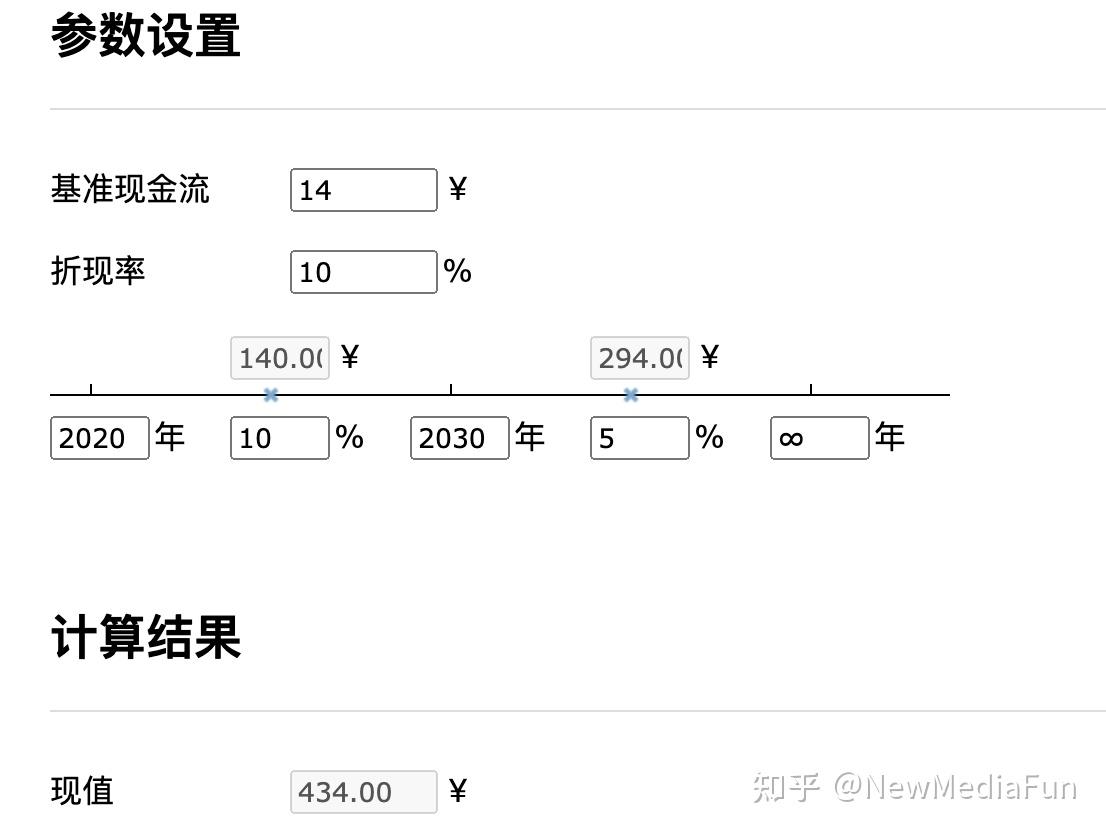 巴菲特投资原则_价值投资准则_投资理念