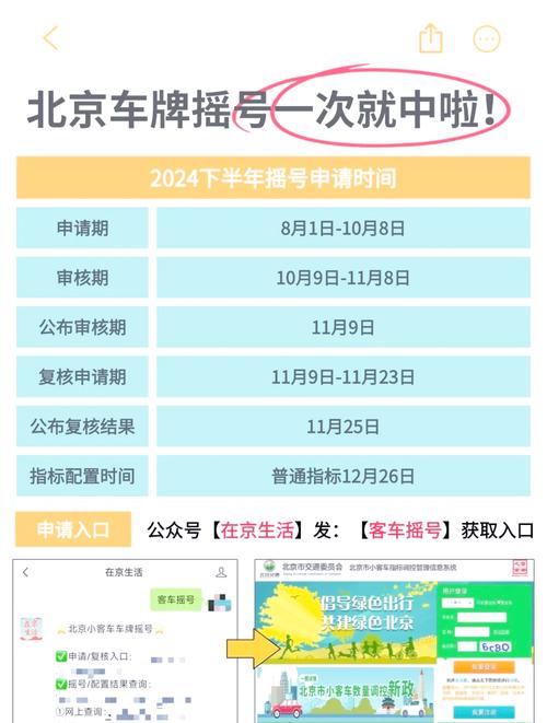 北京机动车摇号次数_北京摇号购车条件_北京摇号多长时间一次