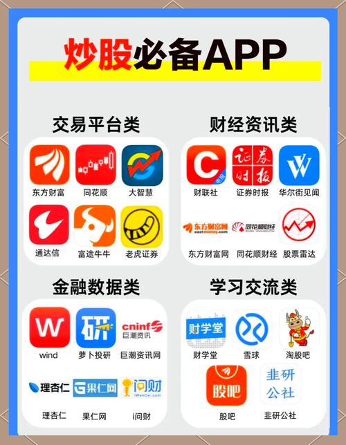 智能炒股工具_牛股王app_牛股宝免费模拟软件