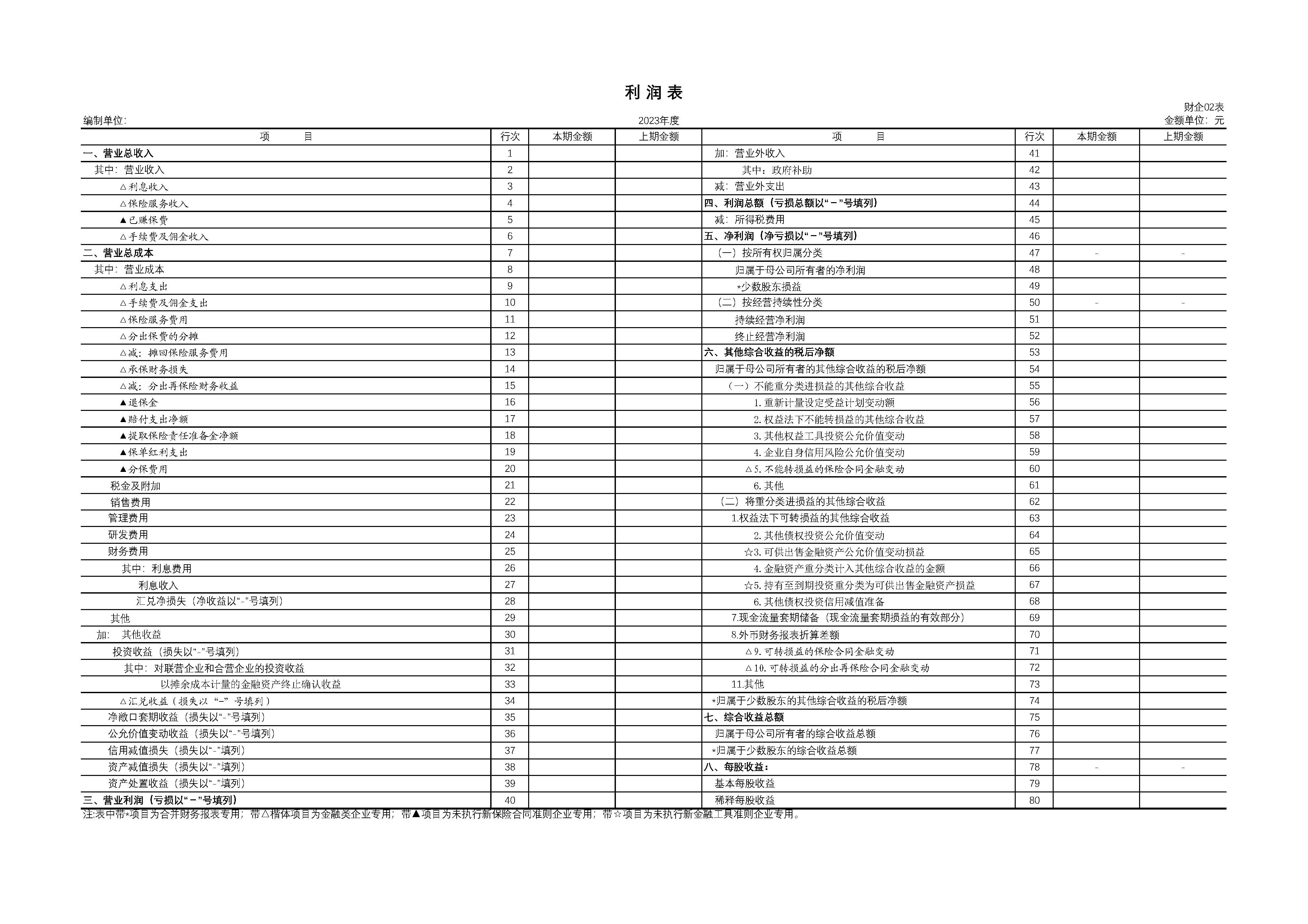 资产负债表财企01表定义格式_会计报表定义及格式_餐饮财务月报表格式