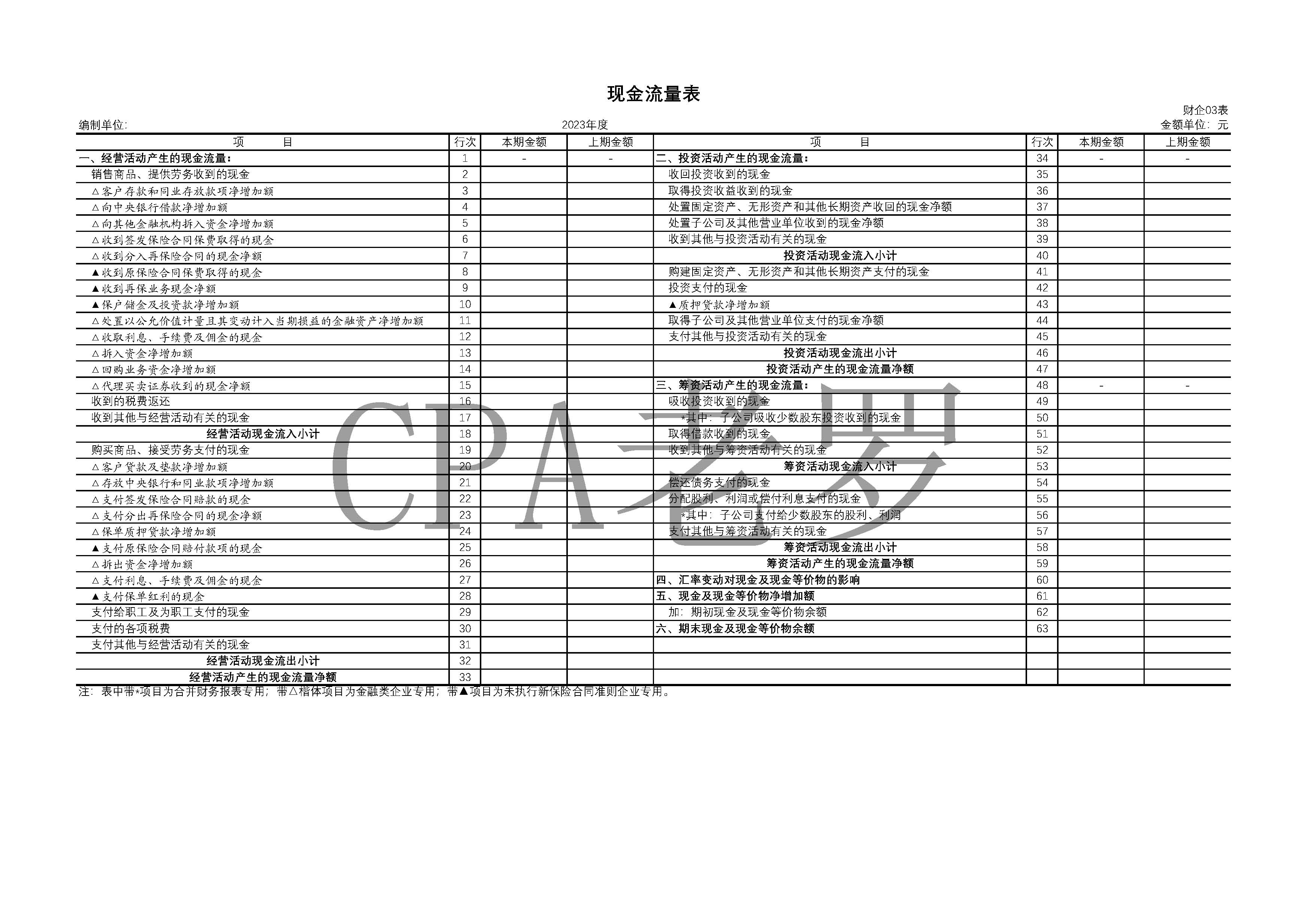 会计报表定义及格式_资产负债表财企01表定义格式_餐饮财务月报表格式