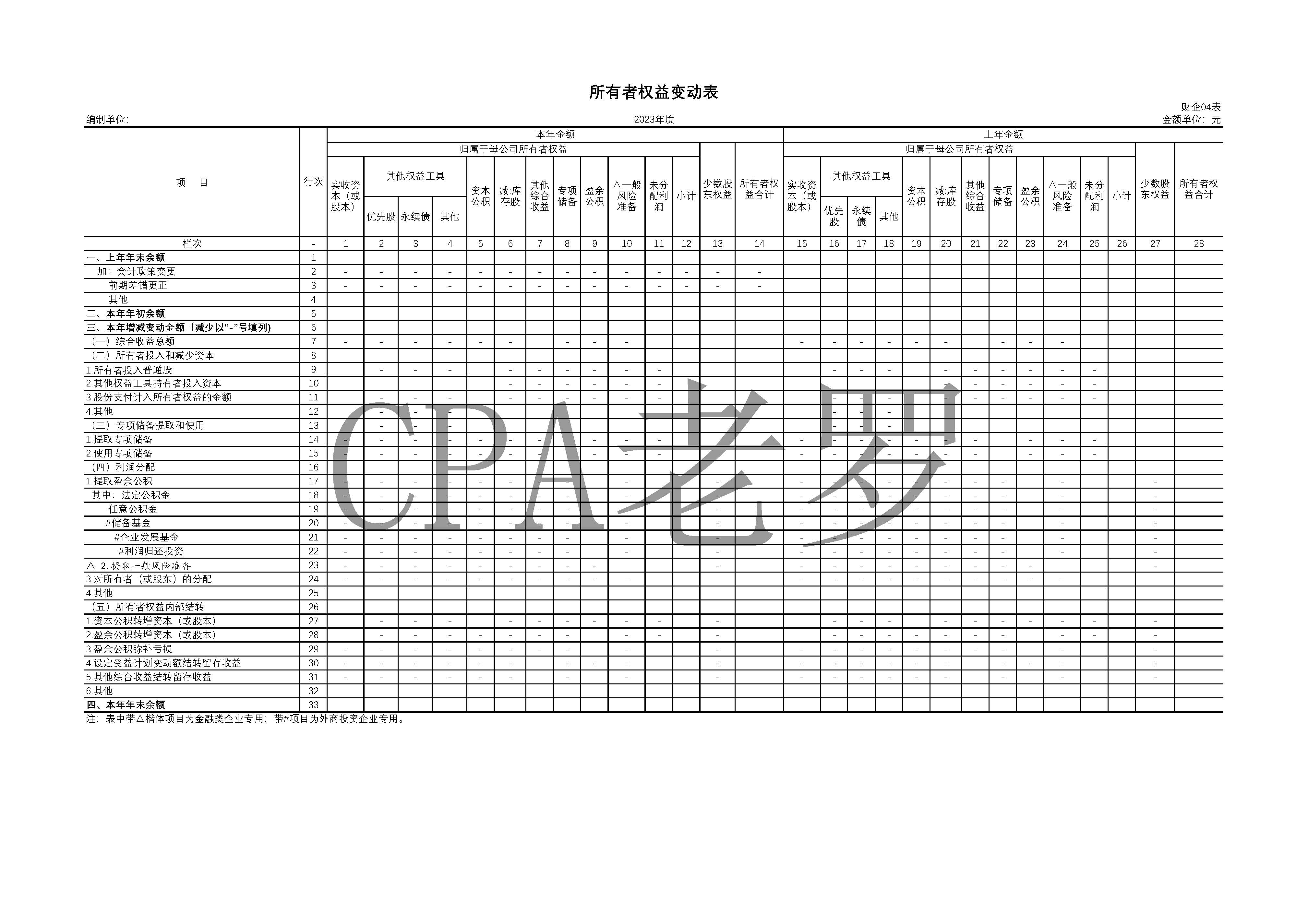 资产负债表财企01表定义格式_会计报表定义及格式_餐饮财务月报表格式