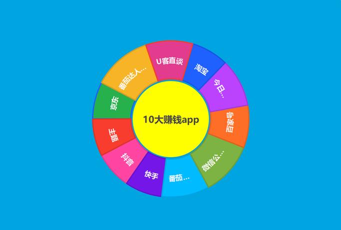 0投资一天赚80的副业_手机赚钱软件app_手机投资赚钱软件