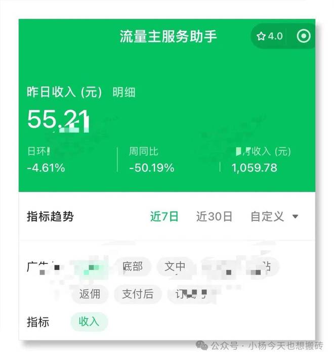 手机赚钱软件app_手机投资赚钱软件_0投资一天赚80的副业