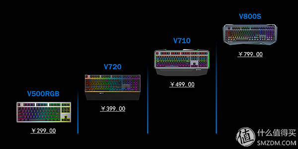 v500l v700s_雷柏V720机械键盘_雷柏V720评测