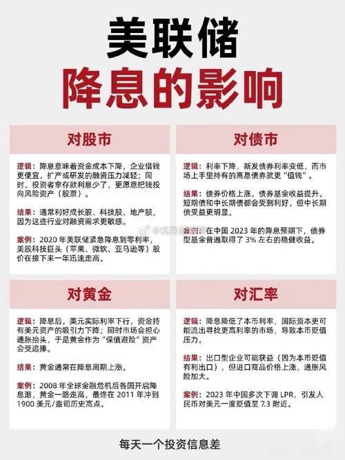 美国债务危机与中国经济应对_2026年经济危机预测_2026金融危机与银行