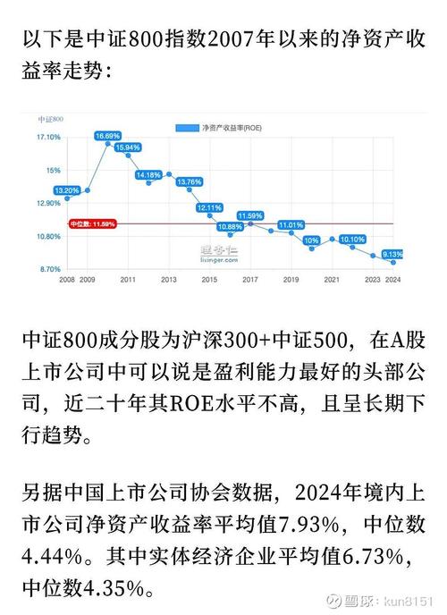 罗杰斯债务利率信心三重逻辑_2026金融危机与银行_2026年全球金融危机预测