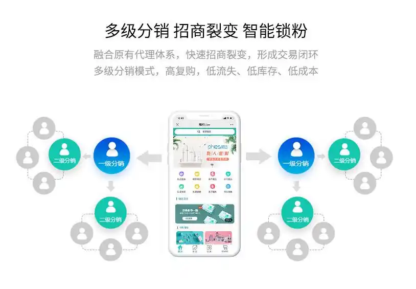 双轨制如何布局最好_双轨模式优势与弊端分析_双轨模式资源整合与风险分散
