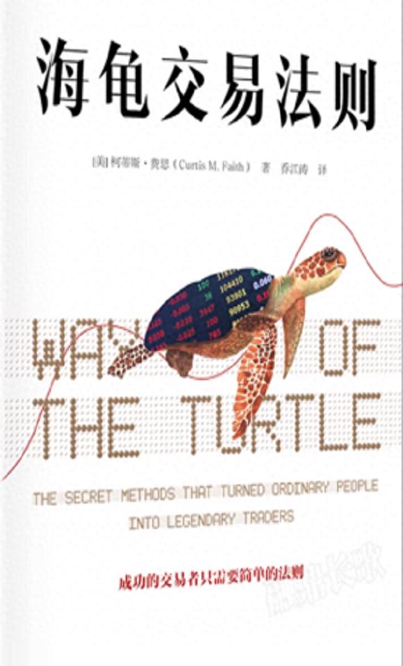 海龟法则 通道指标_规则化交易系统_海龟交易法则