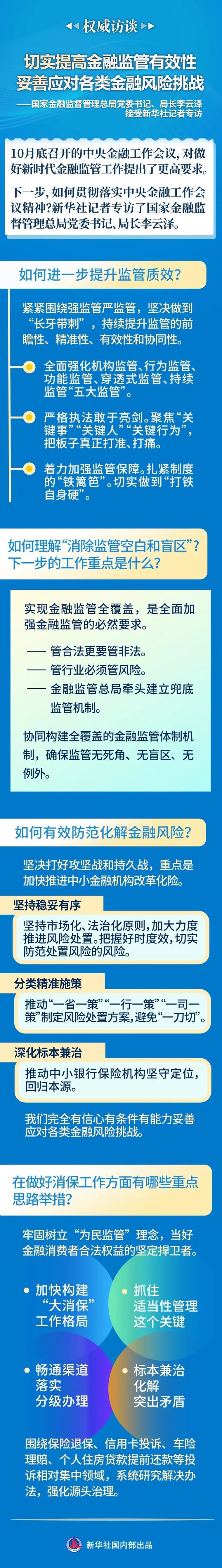 各地密集部署金融风险防控工作，健全监管体系守底线