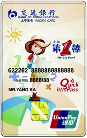 交通银行最红星期五活动_交通银行信用卡最红星期五优惠_交通银行信用卡2026年超级最红星期五加油活动