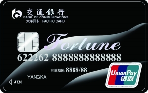 交通银行信用卡最红星期五优惠_交通银行最红星期五活动_交通银行信用卡2026年超级最红星期五加油活动