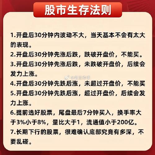 股票配资亏本咋止损？按时间止损的方法你知道吗？