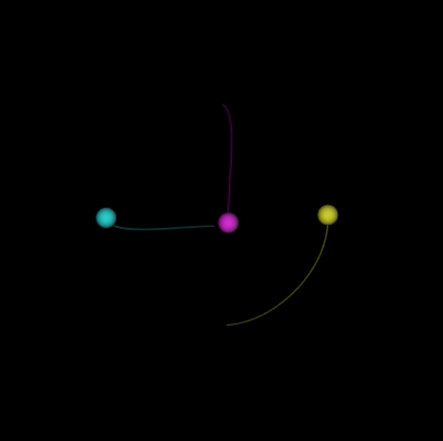 混沌理论_混沌理论股票_复杂系统