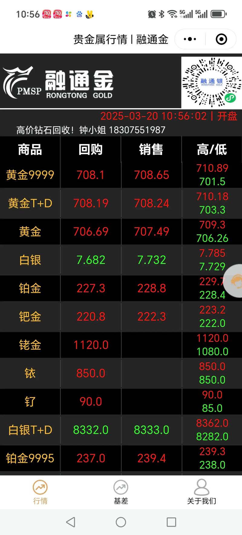 国际金价年度涨幅70%分析_国际金价今日黄金价格 - 百度_现货黄金价格突破5000美元