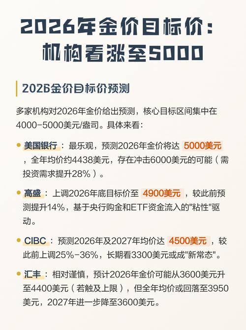 历史新高黄金价格_国际金价今日黄金价格 - 百度_突破5000美元关口国际金价