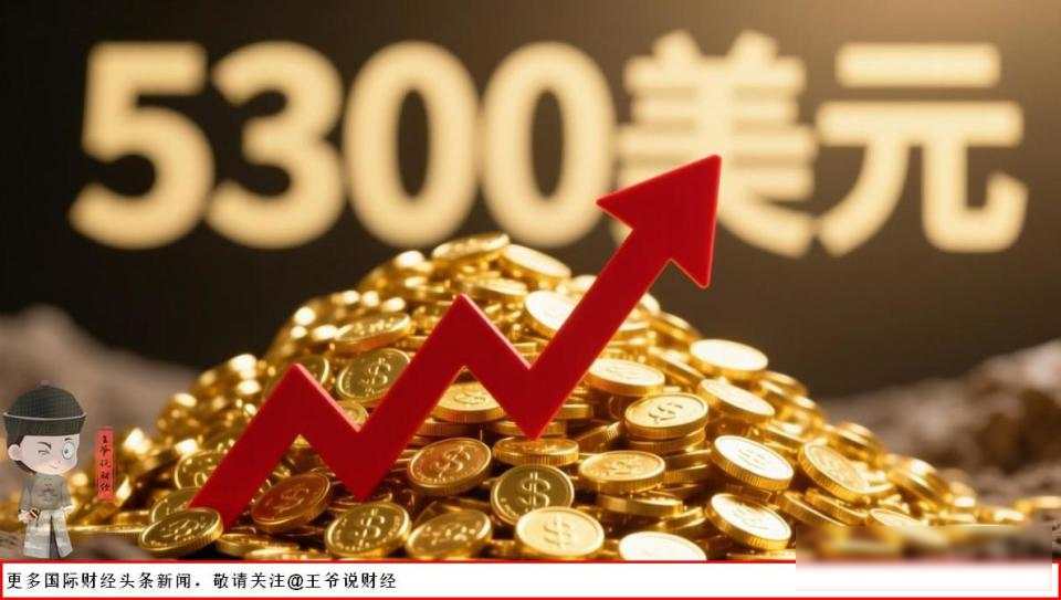 2026年国际金价走势分析_黄金基本面支撑价格对比_国际金价今日黄金价格 - 百度