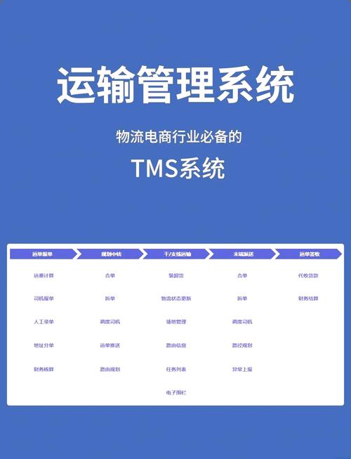 物流系统功能_物流计划管理_物流的功能是什么