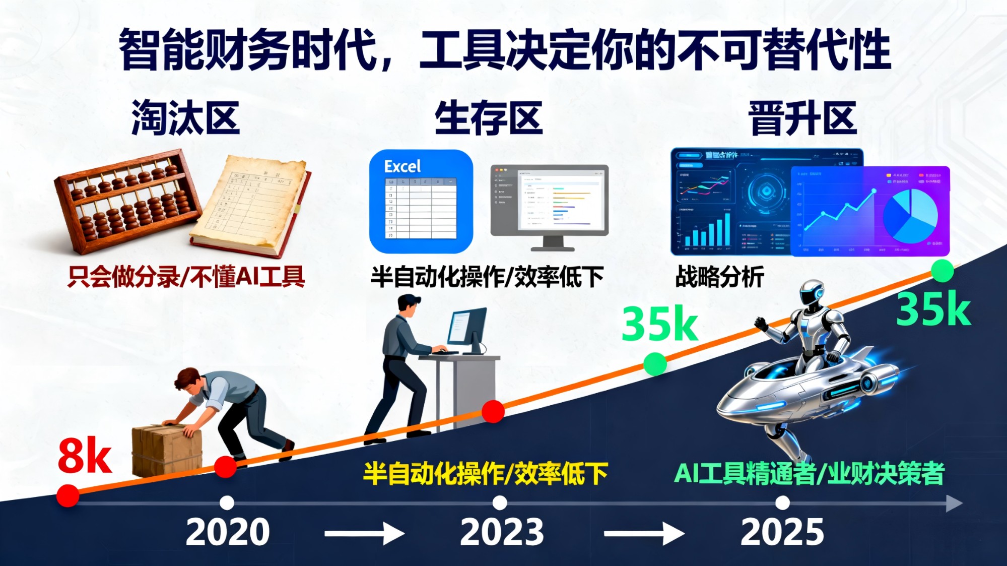 财务记账的软件叫什么_AI会计系统_智能财务工具