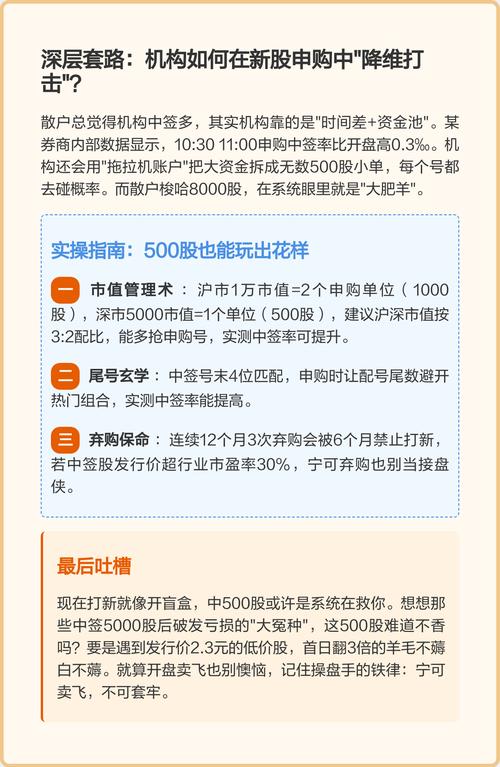一周五新股申购策略_新股申购 网上网下_组合策略