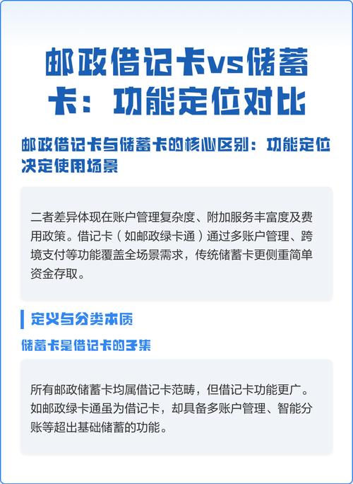 储蓄卡和借记卡哪个好_借记卡是什么样的_借记卡与储蓄卡区别