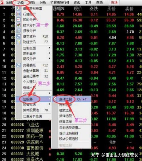 通达信软件股票公式导入教程，含选股、预警及备份操作方法