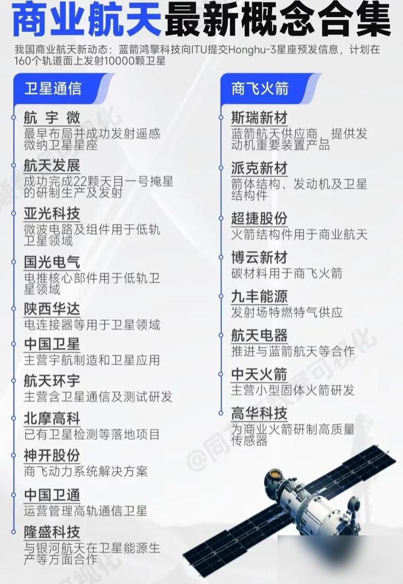 2024年中国股市行业龙头股_科技行业龙头股分析_股票行业龙头股