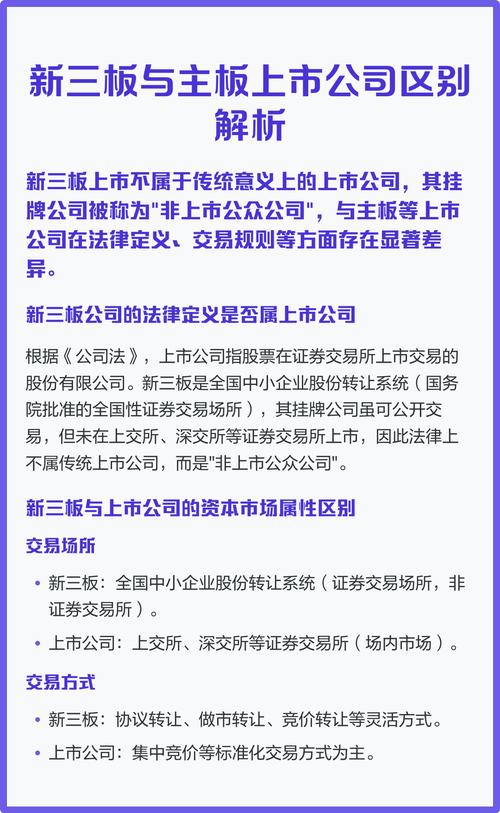 新三板挂牌要求_ipo和新三板创新层区别_新三板上市条件