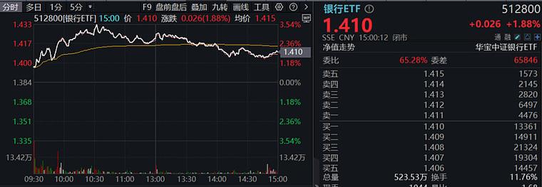 A股现大量破净股，是市场触底信号还是另有隐情？