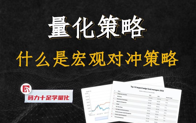 量化对冲是什么？如何结合量化与对冲实现稳定收益？