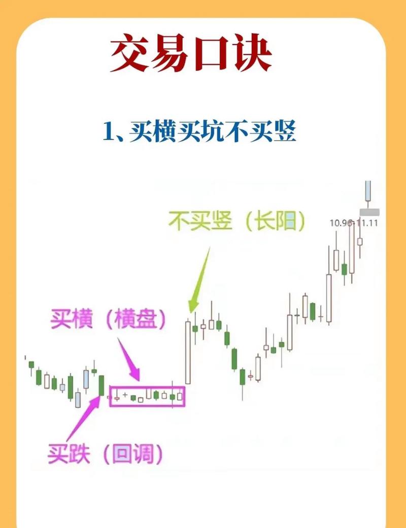 今年股市太惨，股票被套牢咋应对？死拿还是补仓？