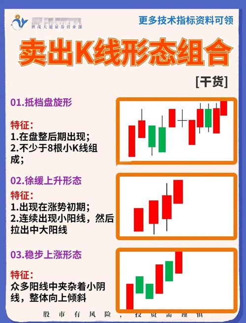 k线必跌的20图解_K线图入门基础知识_主力选股的根据