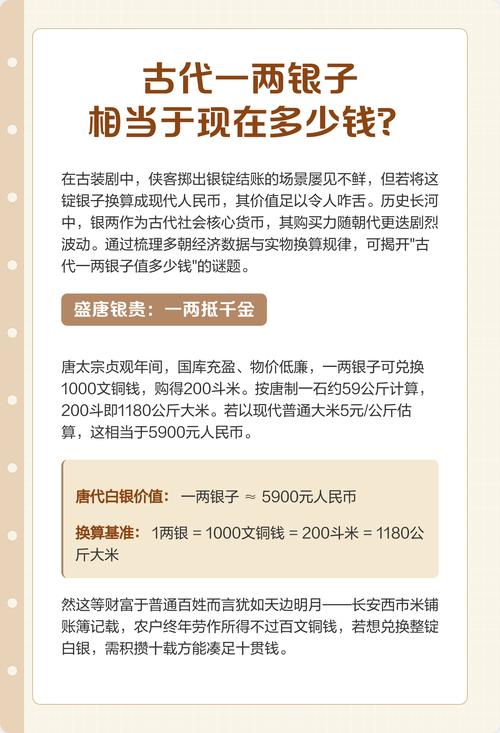 明朝一钱银子等于多少人民币？明朝物价如何换算？
