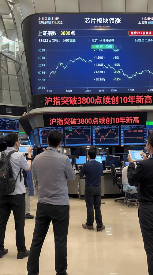 股指期货助力科创板打新，对冲策略平衡风险稳收益