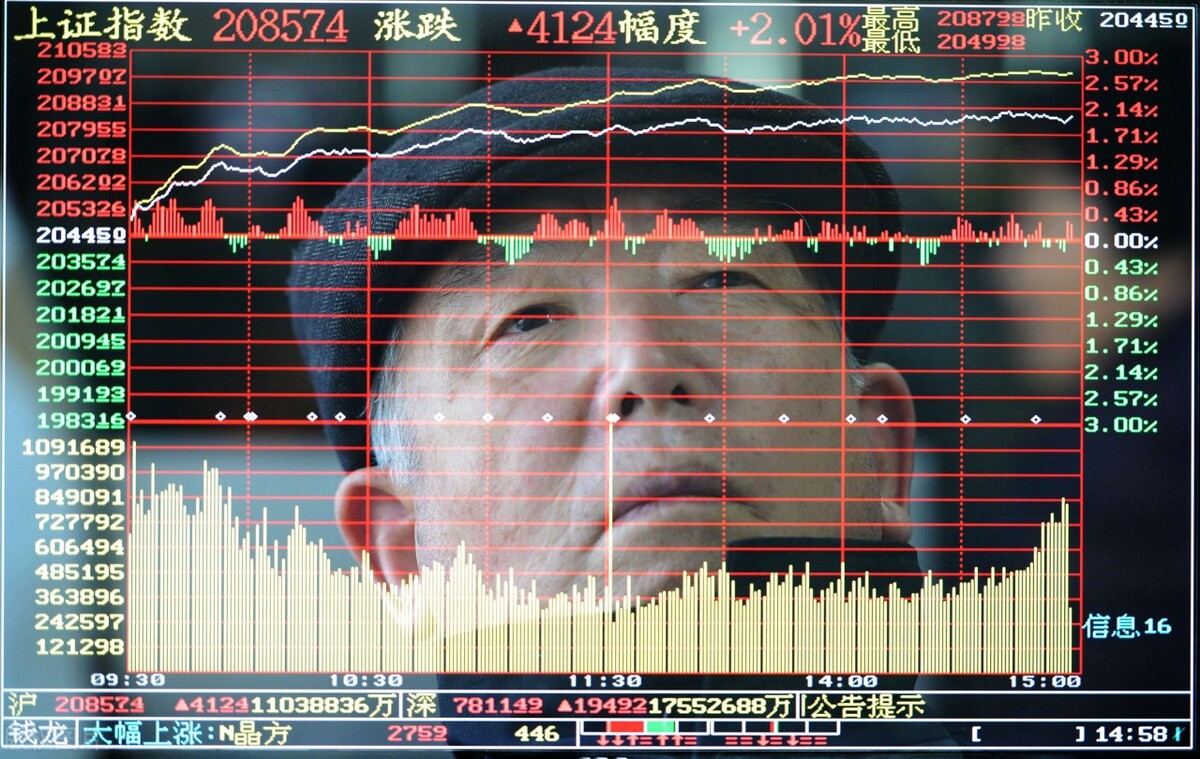 中国A股：这7家高质量便士股公司将迎来爆发期