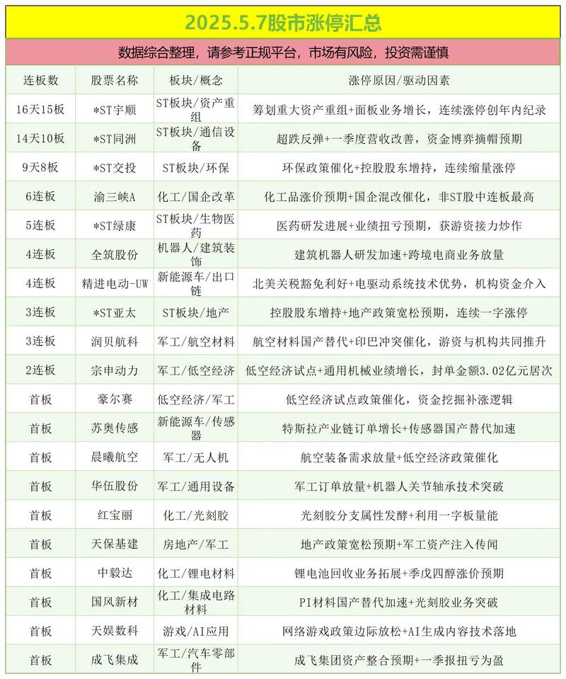低价股优势_低价股投资策略_什么叫蓝筹股票