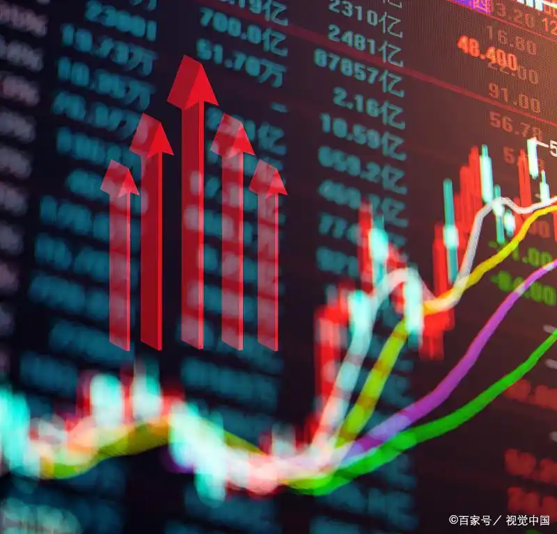 判断股票阻力和支撑位_怎样看股票筹码图_筹码分布怎么看