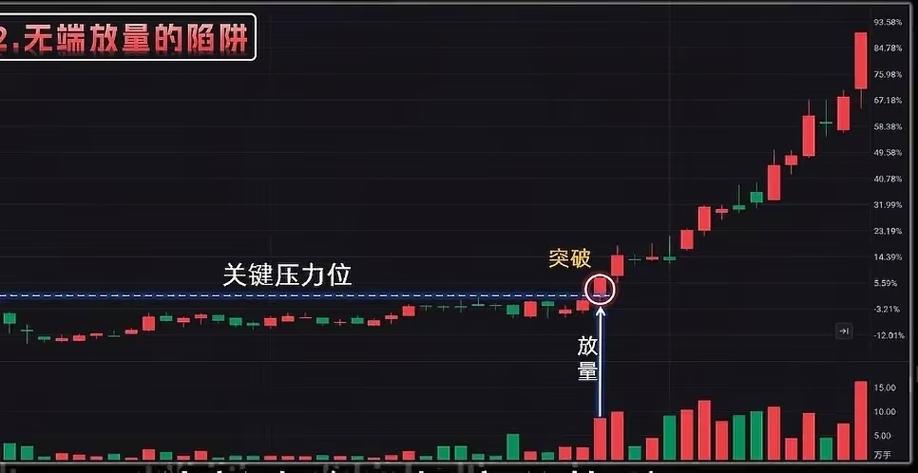 均线粘合真条件_均线粘合说明什么_均线粘合假粘合陷阱